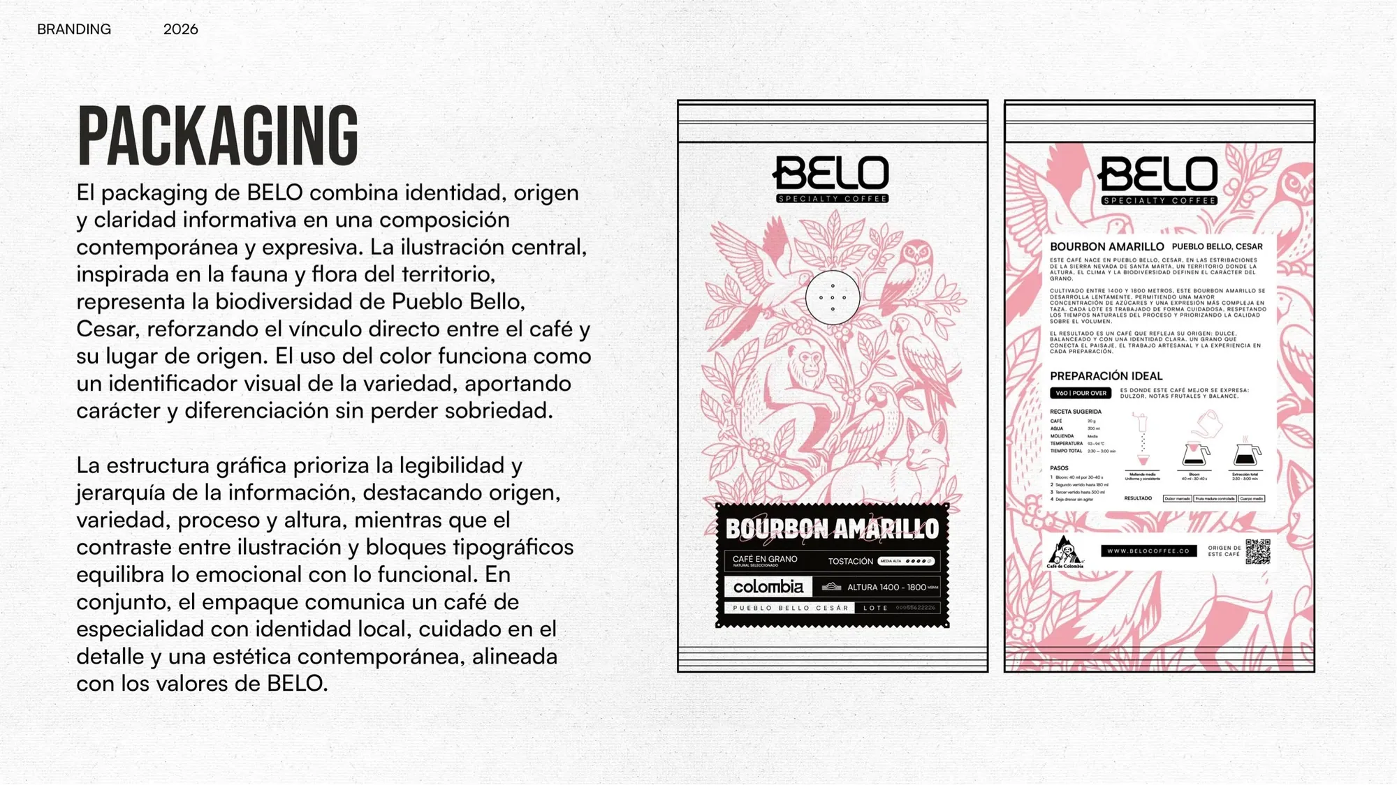 Lámina de packaging: texto del sistema junto al frente y el reverso de la bolsa Bourbon Amarillo