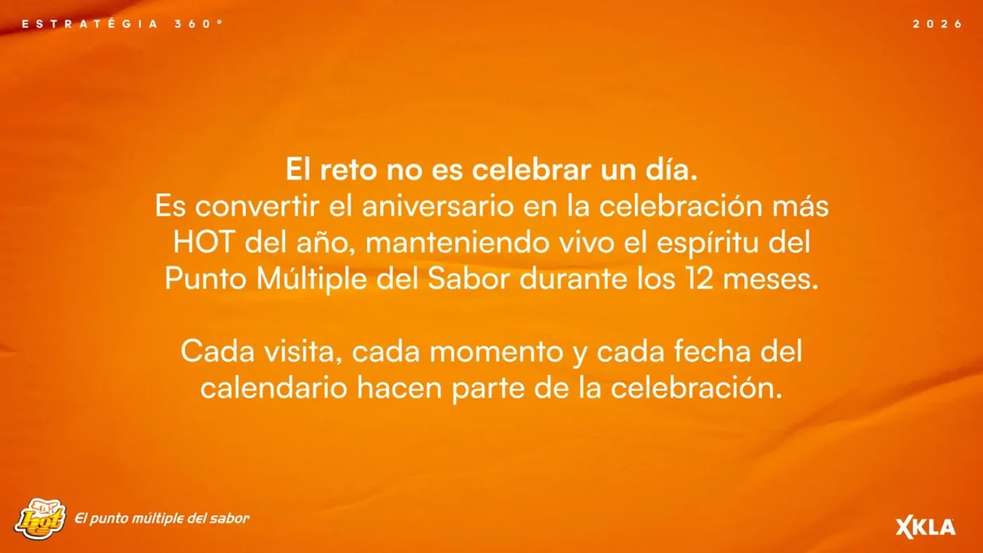 Lámina naranja con el planteamiento: convertir el aniversario en la celebración más HOT del año durante los doce meses