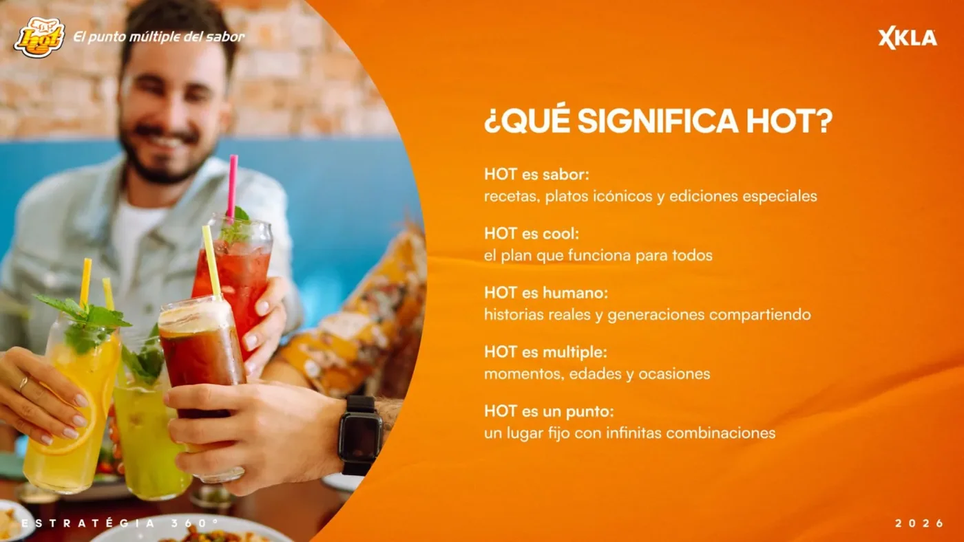Lámina «¿Qué significa HOT?» con cinco definiciones junto a amigos brindando